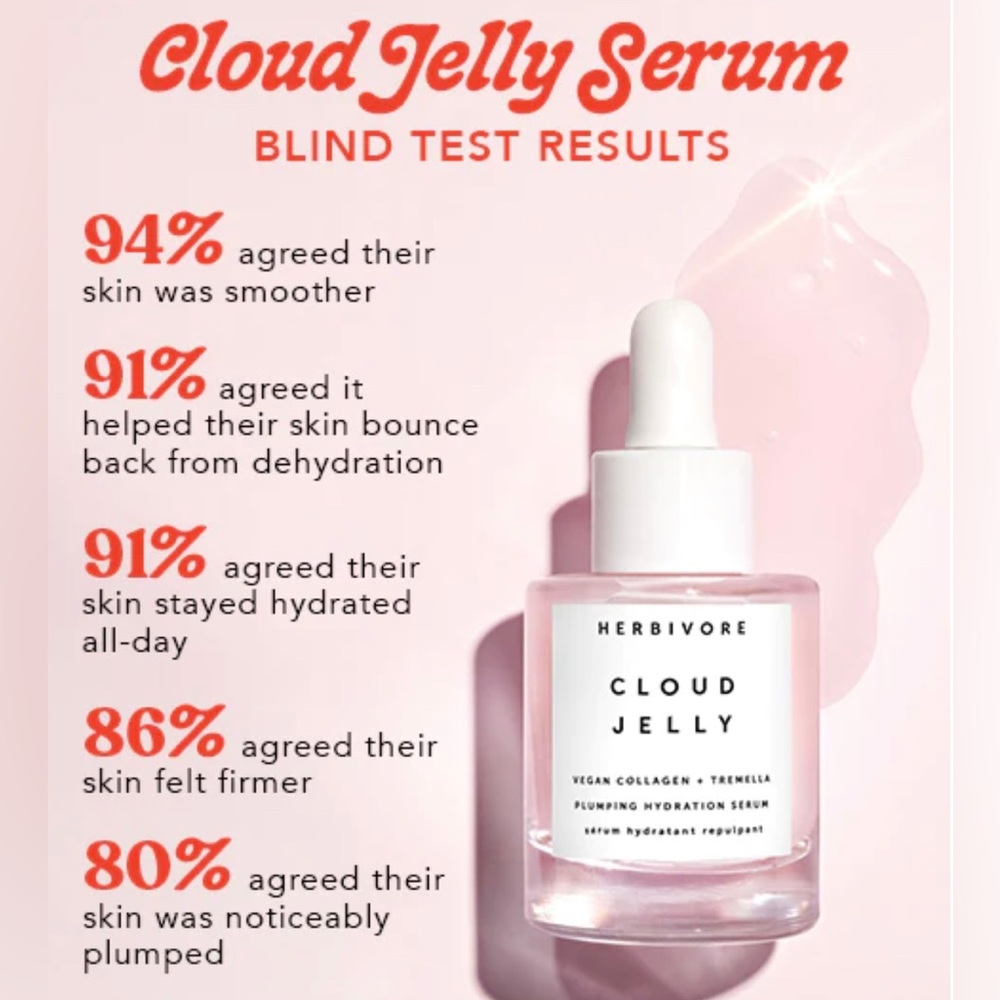 Herbivore Cloud Jelly - Picture 9 of 14